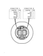 Предварительный просмотр 5 страницы Controls MVP-G342 Product Manual