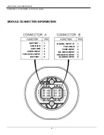 Предварительный просмотр 4 страницы Controls MVP-L6100 Product Manual