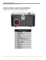 Предварительный просмотр 5 страницы Controls MVP-L6100 Product Manual