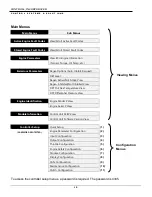 Предварительный просмотр 12 страницы Controls MVP-L6100 Product Manual