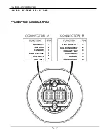 Preview for 5 page of Controls MVP-M702 Product Manual