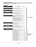 Preview for 10 page of Controls MVP-M702 Product Manual