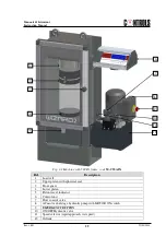 Preview for 27 page of Controls WIZARD 2 50-C13A0X Instruction Manual