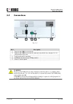 Preview for 30 page of Controls WIZARD 2 50-C13A0X Instruction Manual