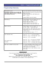 Preview for 7 page of Controlsoft SOLO CS-AC-3210 Installation Instructions Manual