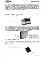 Contronics Collector GPRS User Manual предпросмотр