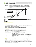 Предварительный просмотр 13 страницы Contronics DZR-45 User Manual