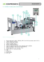 Предварительный просмотр 7 страницы Contronics HU-64OG-SYS User Manual