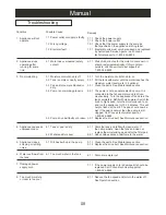 Preview for 8 page of Convair Climate Wizard Owner'S Manual