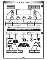 Предварительный просмотр 7 страницы Convair ClimateMaster CM12RCS Instruction Manual