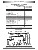 Предварительный просмотр 14 страницы Convair ClimateMaster CM12RCS Instruction Manual