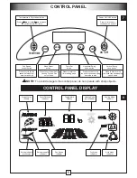 Preview for 7 page of Convair ClimateMaster CM9RW Instruction Manual