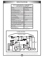 Preview for 14 page of Convair ClimateMaster CM9RW Instruction Manual