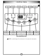 Предварительный просмотр 7 страницы Convair ClimateMaster CP9RW Instruction Manual