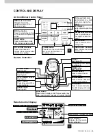 Preview for 7 page of Convair CM9CW1 Owner'S Manual