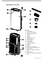 Предварительный просмотр 5 страницы Convair CP12CW3 Owner'S Manual