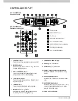 Предварительный просмотр 7 страницы Convair CP12CW3 Owner'S Manual