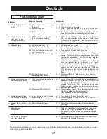 Preview for 39 page of Convair Magicool Owner'S Manual