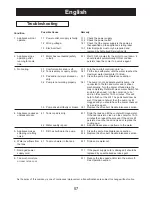 Preview for 9 page of Convair Silver ILL125 Owner'S Manual