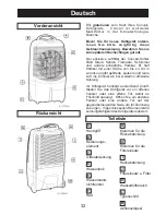 Preview for 34 page of Convair Silver ILL125 Owner'S Manual