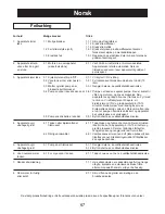 Preview for 69 page of Convair Silver ILL125 Owner'S Manual