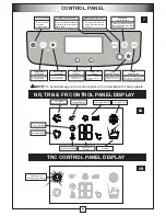 Предварительный просмотр 7 страницы Convair Supercool Instruction Manual