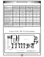 Предварительный просмотр 14 страницы Convair Supercool Instruction Manual