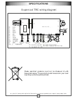 Предварительный просмотр 15 страницы Convair Supercool Instruction Manual