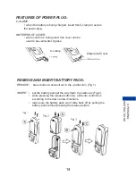 Предварительный просмотр 14 страницы ConvaQuip ConvaLift CL600E Owner'S Manual