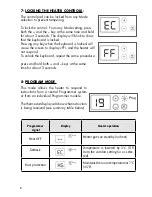 Preview for 8 page of CONVECTAIR APERO 7359 BB Installation & Operating Instructions Manual