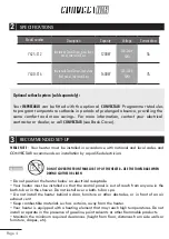 Preview for 4 page of CONVECTAIR IMPRESARIO 7630-C12 Installation & Operating Instructions Manual