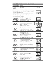 Preview for 21 page of CONVECTAIR OPERA B 7635-C10-BB Installation And User Manual