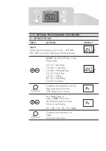 Preview for 22 page of CONVECTAIR OPERA B Installation And User Manual