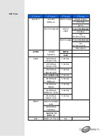 Предварительный просмотр 6 страницы Convergent Design 15461 Operation Manuals