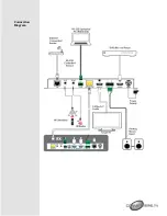 Предварительный просмотр 15 страницы Convergent Design 15461 Operation Manuals