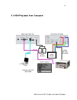 Preview for 35 page of Convergent Design HD-Connect LE User Manual