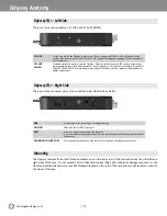 Предварительный просмотр 17 страницы Convergent Design Odyssey 7Q User Manual