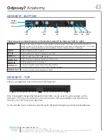 Preview for 11 page of Convergent Design Odyssey7 User Manual