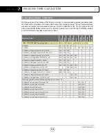 Preview for 11 page of Convergent Design Odyssey7Q ProRes 422 (HQ) Manual