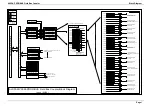 Preview for 109 page of Converteam ALSPA MV3000e Technical Manual