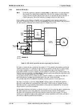 Preview for 23 page of Converteam ALSPA MV3DB Series Manual