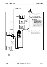 Preview for 25 page of Converteam ALSPA MV3DB Series Manual