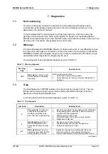 Preview for 55 page of Converteam ALSPA MV3DB Series Manual