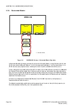 Предварительный просмотр 26 страницы Converteam GEMTEQ I/O GEM80 Technical Manual