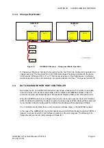 Предварительный просмотр 27 страницы Converteam GEMTEQ I/O GEM80 Technical Manual