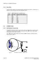 Предварительный просмотр 48 страницы Converteam GEMTEQ I/O GEM80 Technical Manual