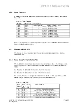 Предварительный просмотр 61 страницы Converteam GEMTEQ I/O GEM80 Technical Manual