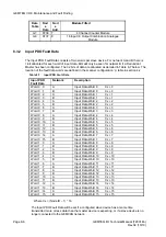 Предварительный просмотр 62 страницы Converteam GEMTEQ I/O GEM80 Technical Manual