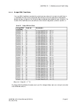 Предварительный просмотр 63 страницы Converteam GEMTEQ I/O GEM80 Technical Manual