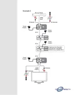 Preview for 6 page of Converters.TV 15113 Operation Manual